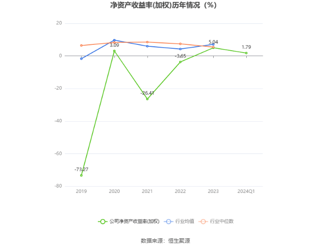 新澳2024今晚开奖结果,深入挖掘解释说明_愉悦版ACV26.877