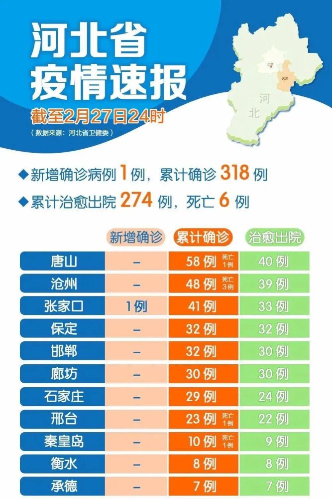 河北最新疫情详细步骤指南及防控措施解读