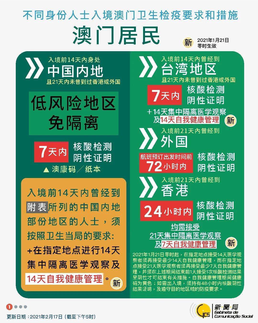 新澳新澳门正版资料,定性解析明确评估_抗菌版XGZ4.646