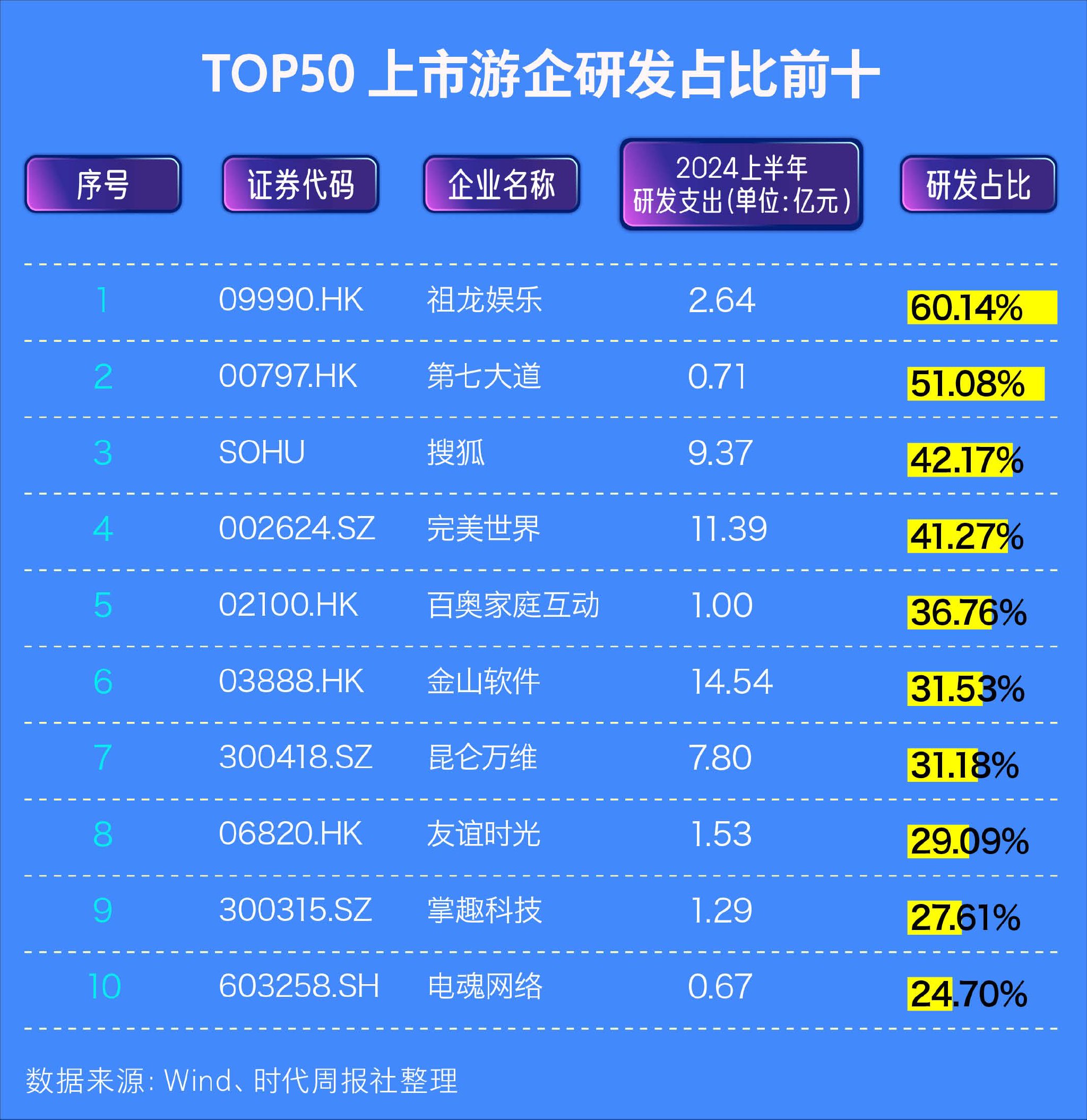 2024年正版资料全年免费,新技术推动方略_DIY版HDG31.246