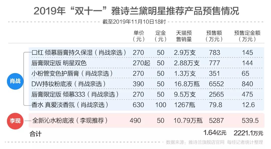 新澳门平特一肖100准,专业数据点明方法_愉悦版YFE70.791
