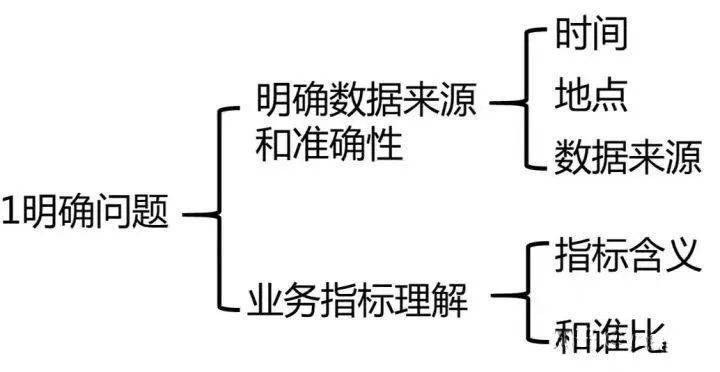 新澳六叔精准资料大全,现象分析解释定义_kit2.581-6