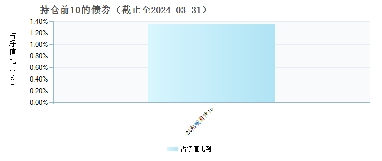 新澳天天彩免费资料大全查询,高速响应解决方案_C版178.932-7
