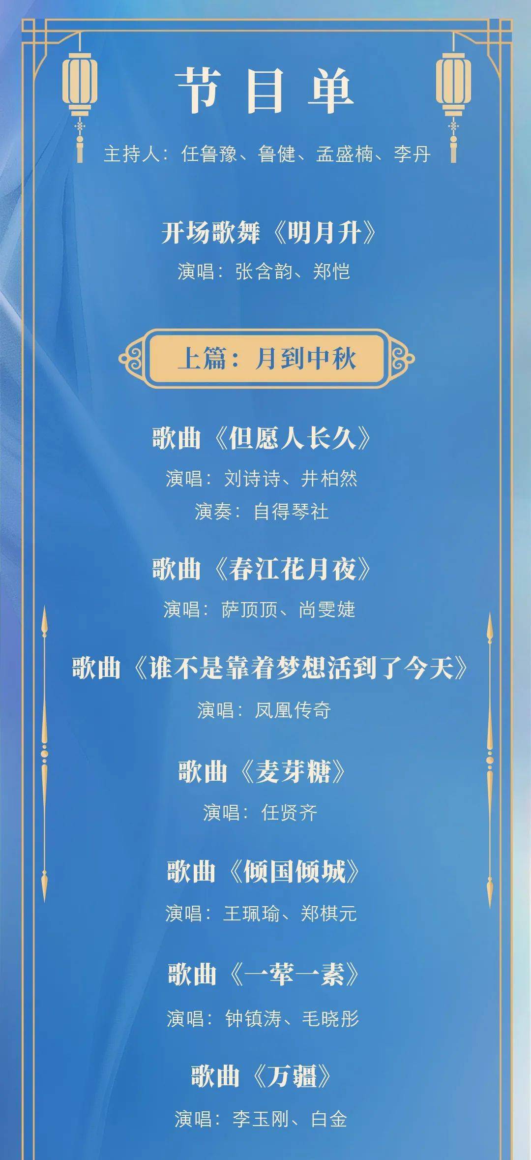 信息传输 第628页
