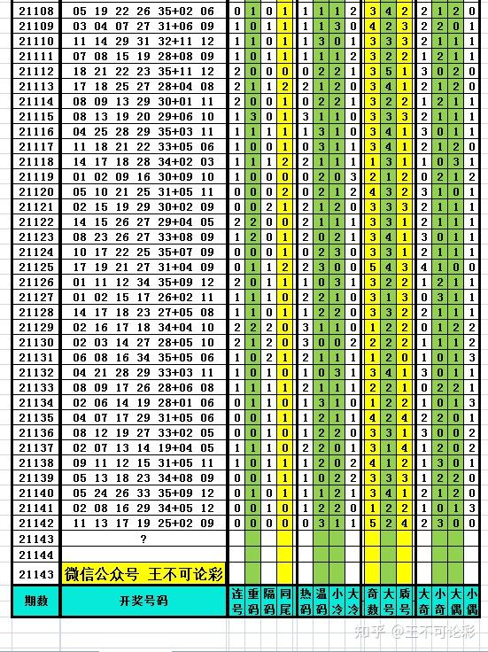 2024年新奥特开奖记录查询表,数据支持设计计划_投资版87.489-1