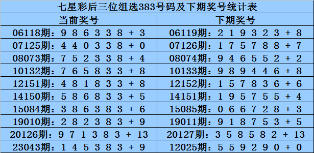 白小姐一肖一码准选一码57709.,权威分析解释定义_XR174.140-8