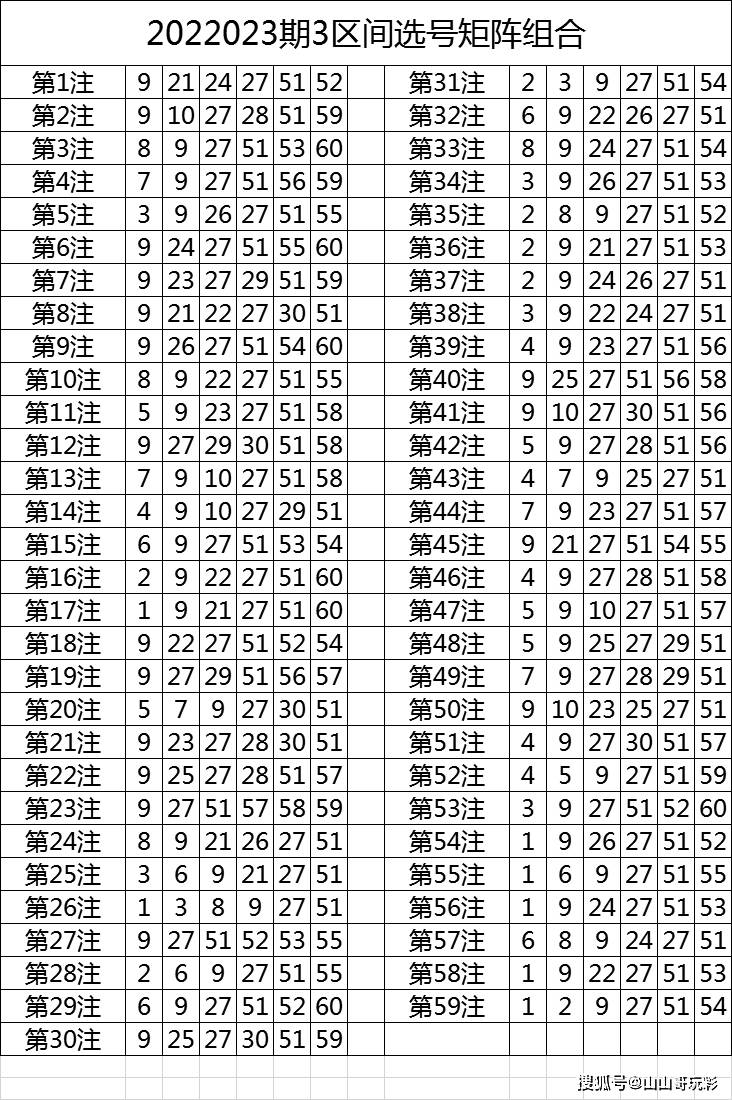彩霸王免费内部资料,创新计划设计_粉丝款80.916-7