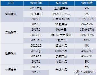 澳门天天好好免费资料,实地验证数据分析_FHD版64.658-8