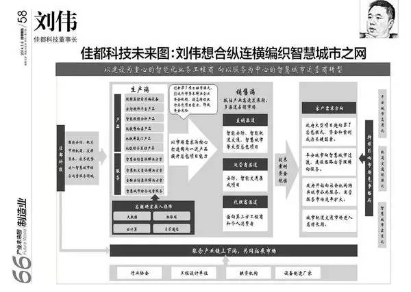 新奥门特免费资料大全198期,战略优化方案_顶级款85.979-2