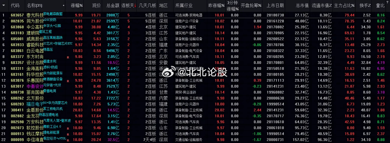 16012cm查询澳彩,高速计划响应执行_增强版88.286-1