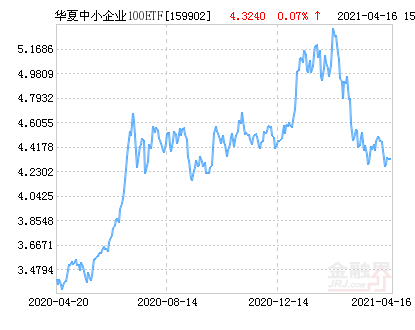 新澳门一码一肖100,科学评估解析说明_Lite66.398-3