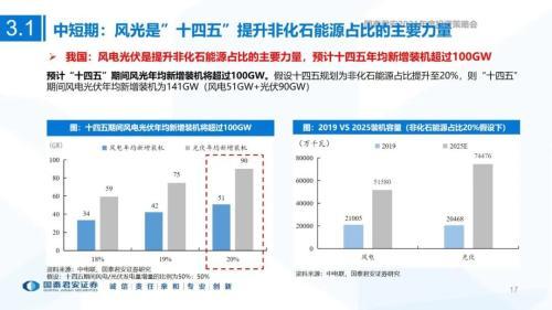 新奥2024年免费资料大全最新优势,数据支持计划设计_C版192.756-1
