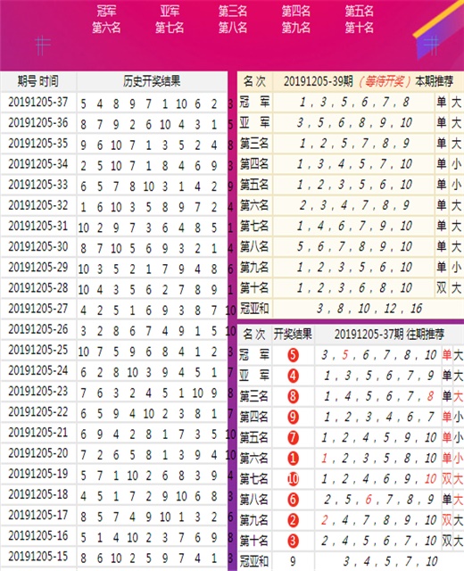 大三巴免费资枓一肖,预测解读说明_开发版170.939-3