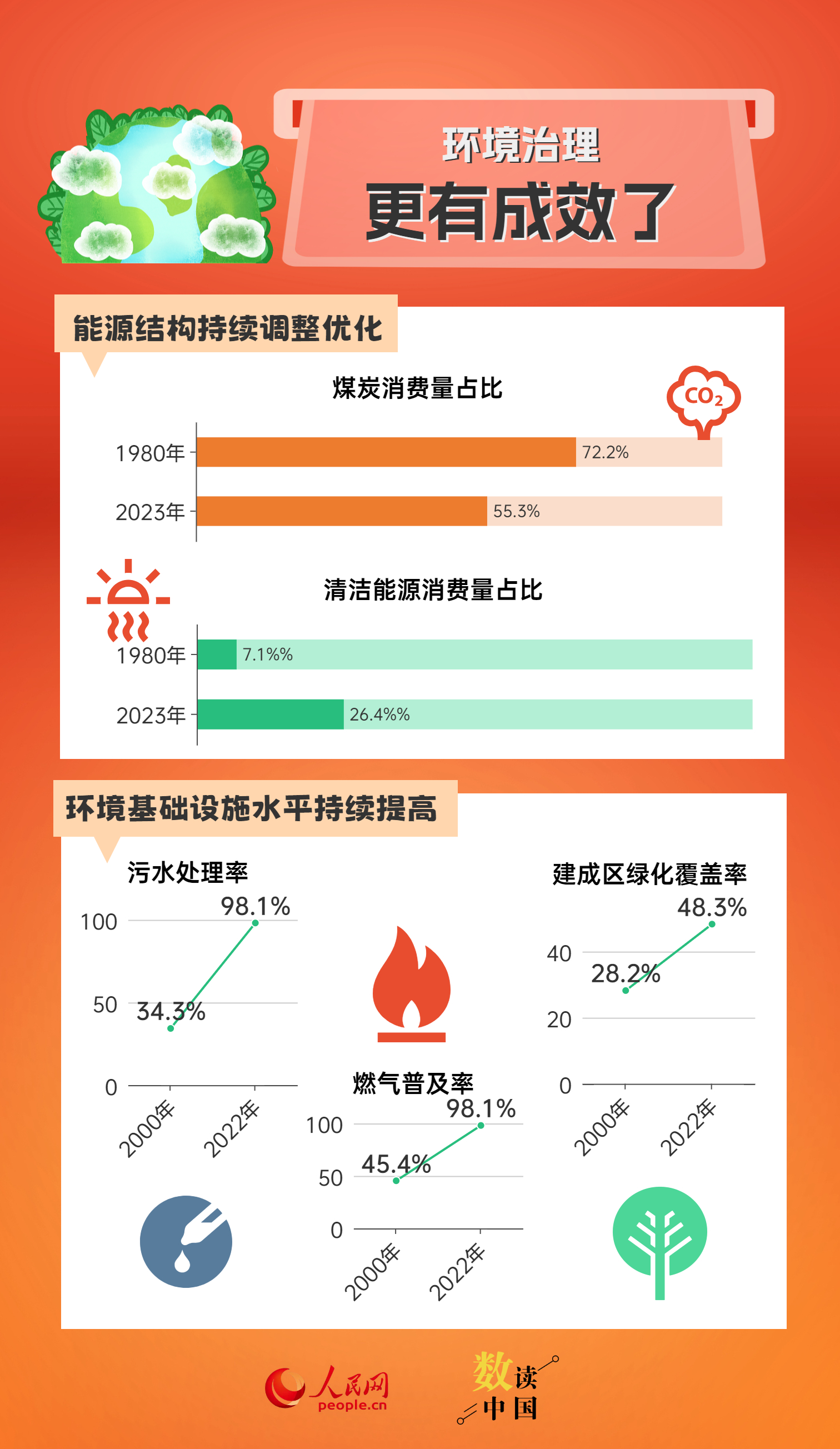 2024天天开好彩大全,深层数据策略设计_SE版97.677-9