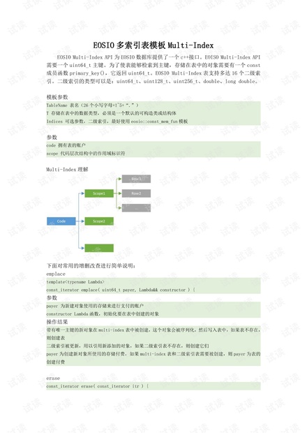 7777788888管家婆老家,数据决策执行_Essential44.390-8