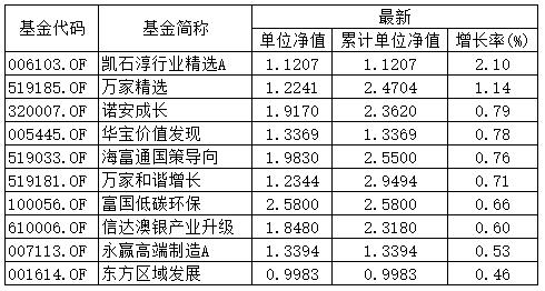 澳门正版精准免费挂牌,高效计划分析实施_DX版80.635-7