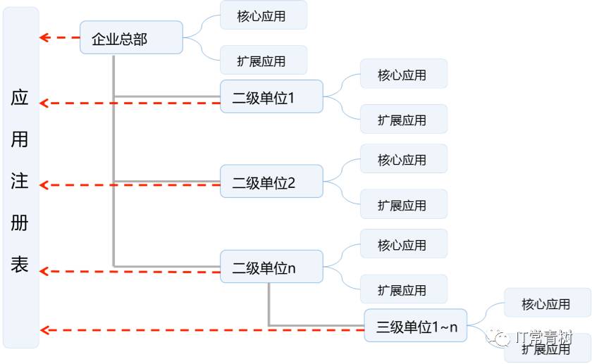 澳门码今天的资料,数据导向计划设计_set46.334-4