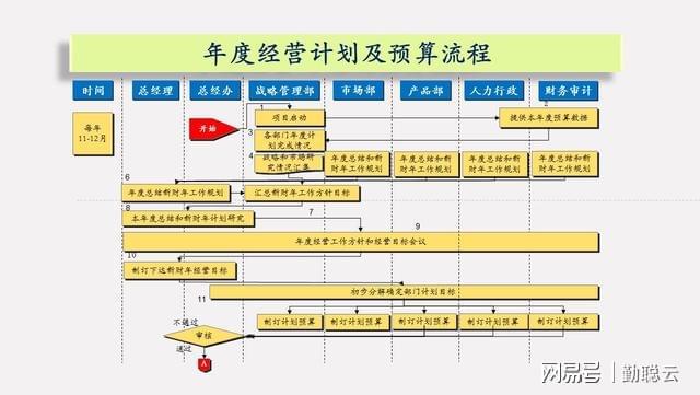 新奥内部精准大全,实践性方案设计_战略版20.178-2
