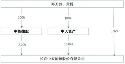 天中图库天中图天中图库087,权威解答解释定义_bundle80.457-7