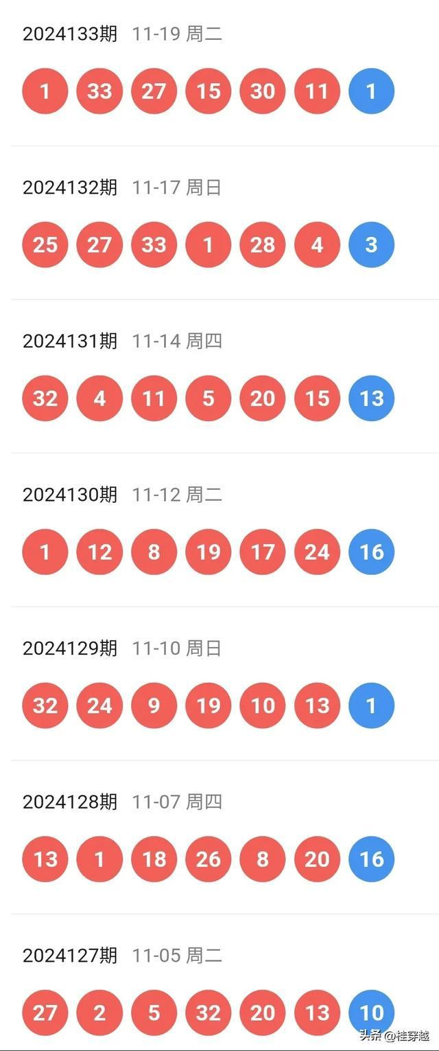 2024新澳门今晚开奖号码,适用设计解析策略_Galaxy37.491-8