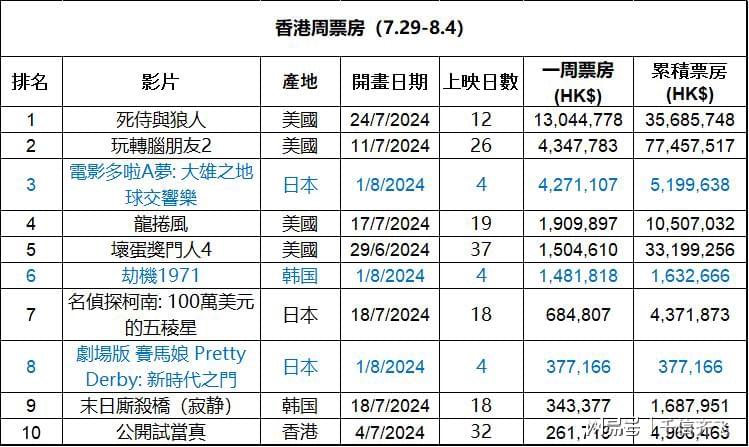 香港最准一肖一特100,实地执行分析数据_终极版83.455-3