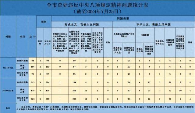 新澳门49码中奖规则,快捷解决方案问题_4DM169.779-6