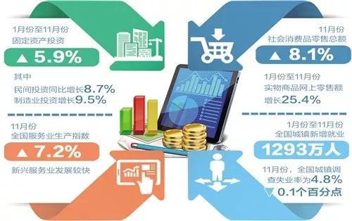 香港最快最稳最准资料,数据决策执行_1440p87.288-3