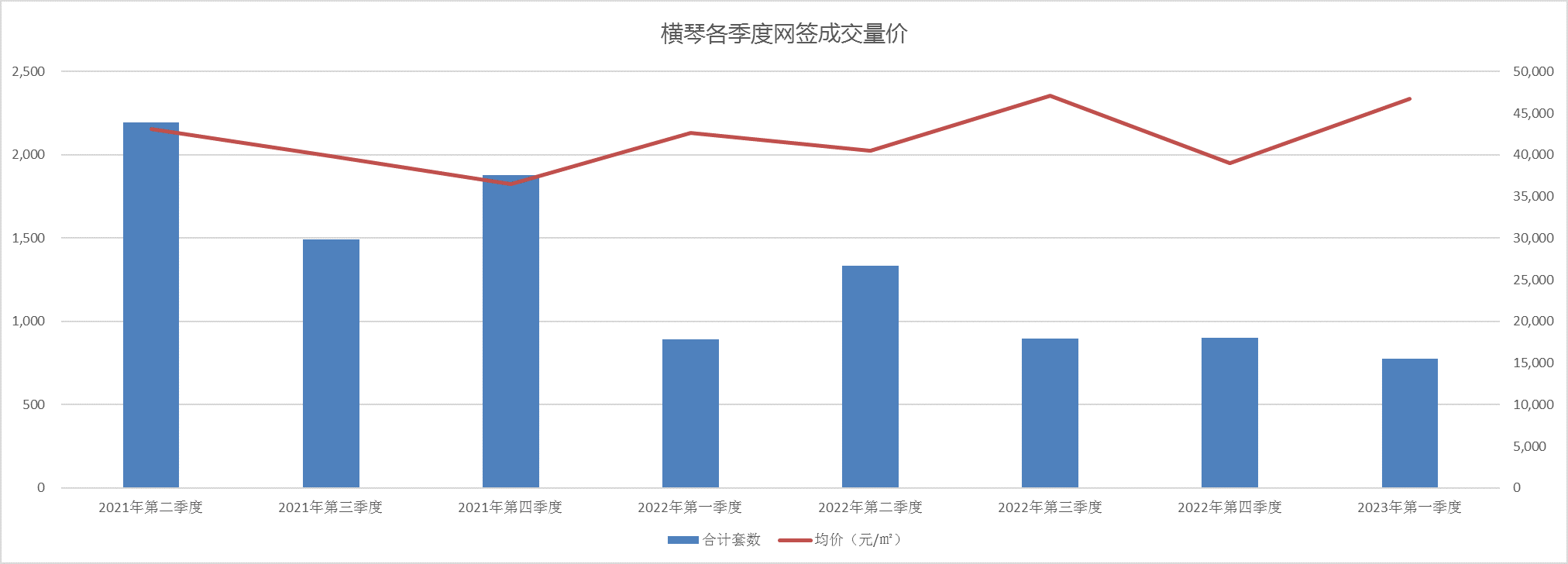 第2334页