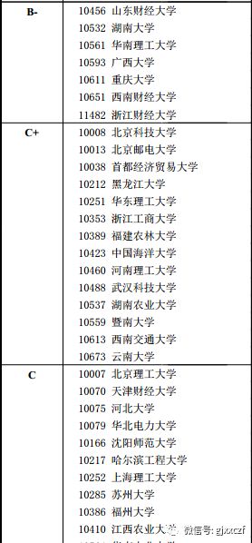 新澳门免费资料挂牌大全,定性说明评估_SP40.533-7