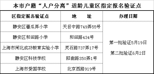 2024年新澳门天天开好彩,实践验证解释定义_KP19.531-2