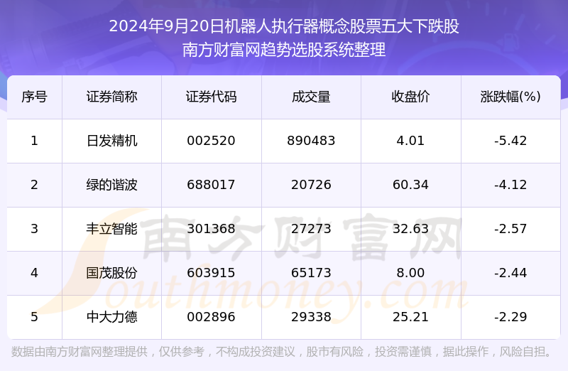 2024年正版4949资料正版免费大全,深入执行计划数据_app32.999-3