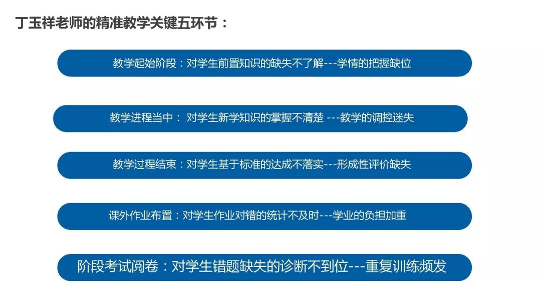 新奥的内部资料精准大全,全面实施分析数据_娱乐版6.589-9