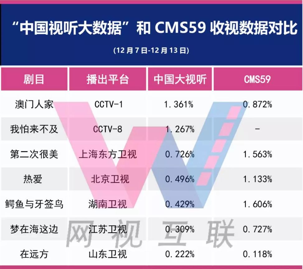 今晚澳门特马开的什么,深入数据应用解析_经典款33.574-9