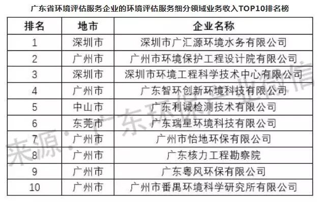 新澳天天开奖资料大全最新54期开奖结果,广泛解析方法评估_eShop146.376-6