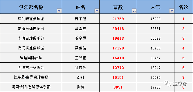 澳门一码中精准一码的投注技巧分享,灵活操作方案设计_战斗版32.158-2