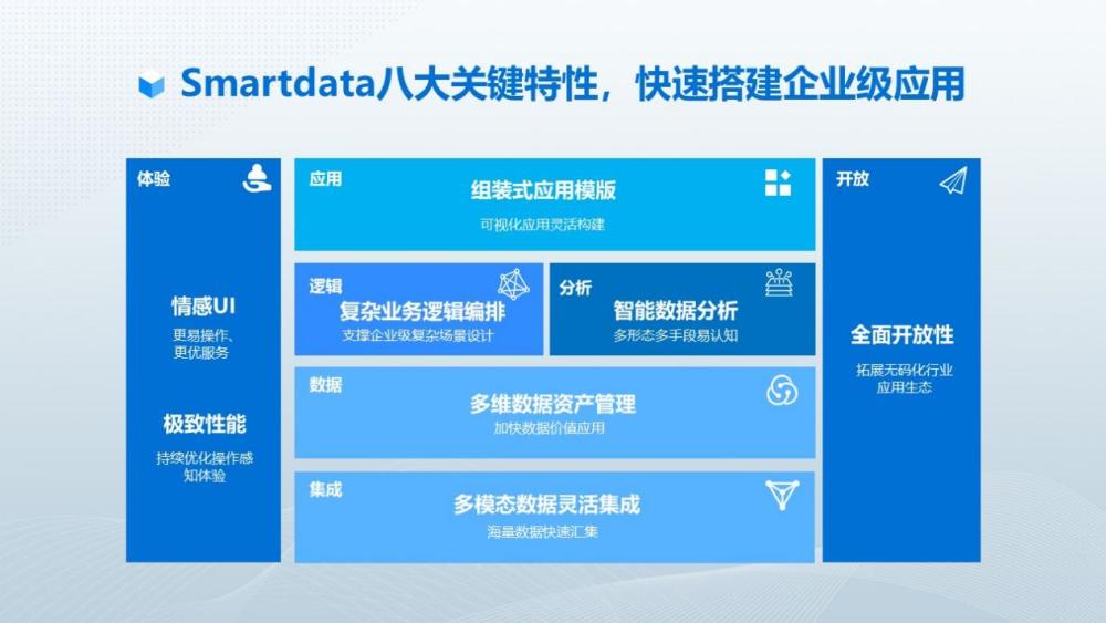 新澳好彩精准免费资料提供,数据分析驱动设计_Holo57.922-6