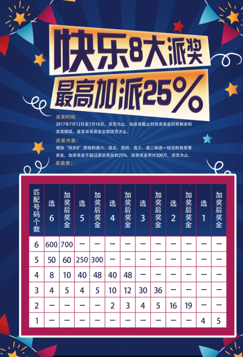 第2330页