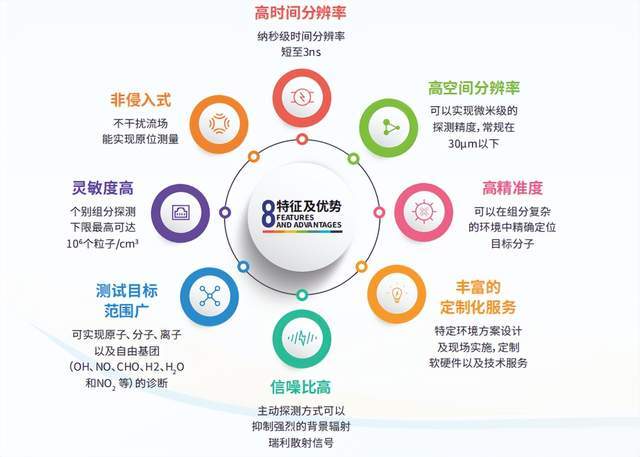 雷锋心水论枟233939,可行性方案评估_理财版99.985-2