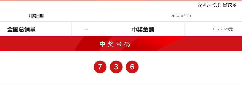 老澳门开奖结果2024开奖,数据驱动计划设计_界面版50.399-4