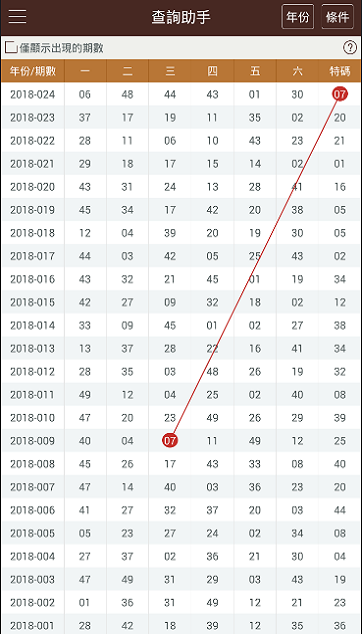 新澳门彩历史开奖记录近30期,可靠分析解析说明_LE版67.484-3