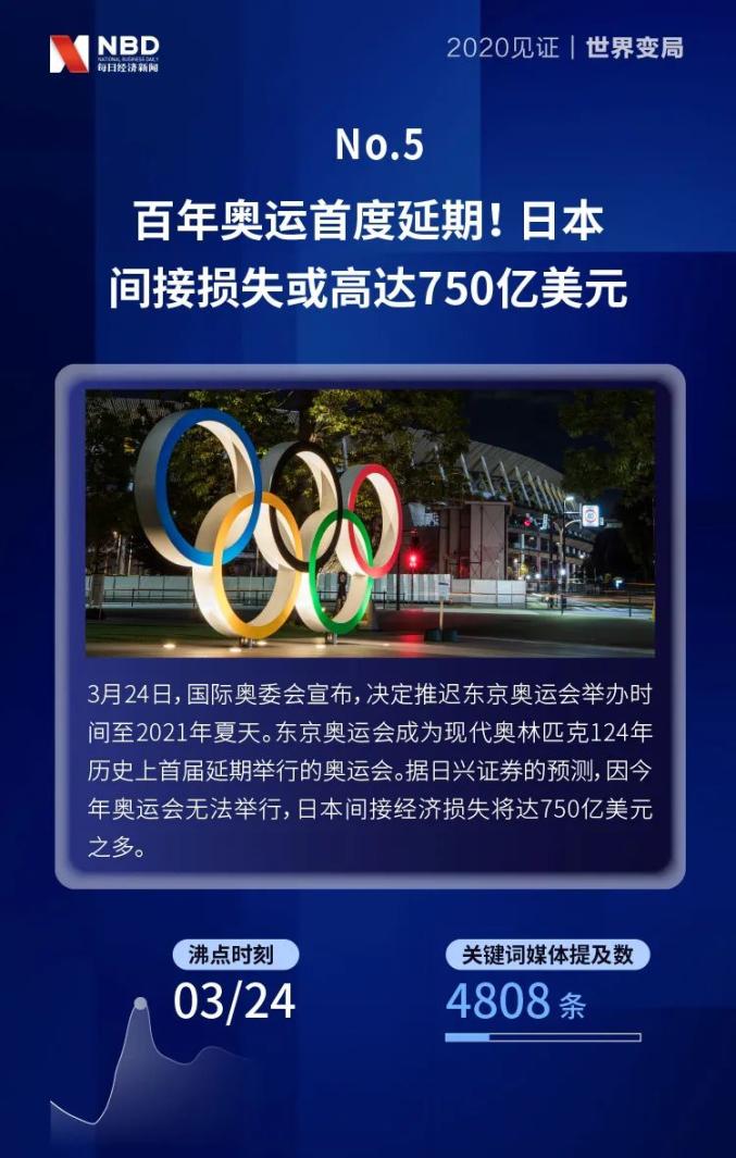 新澳门天天开奖澳门开奖直播,经济性方案解析_影像版37.436-7