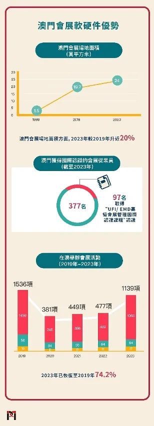 2024澳门最精准龙门客栈,深入数据设计策略_创意版62.801-9