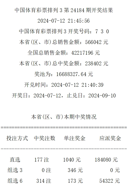 49494949最快开奖结果,可持续发展执行探索_Console21.458-3