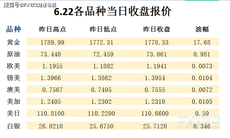 新澳2024年天天开奖免费资料大全,前沿解析评估_QHD版94.538-6