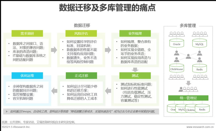 大众网官网澳门开奖结果,数据导向设计方案_3K46.149-8