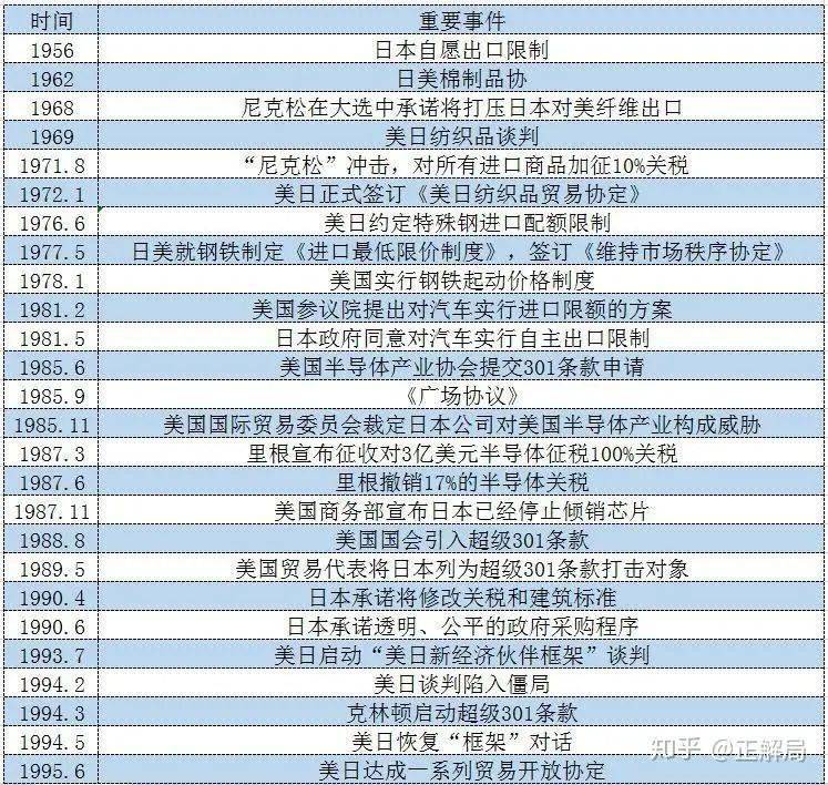 2024澳门免费资料,正版资料,快速问题处理策略_升级版9.377-6