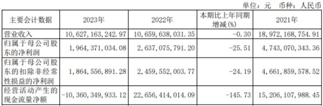 管家婆一码一肖,精细评估解析_Z64.106-8