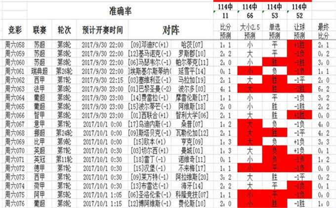 62827澳彩资料查询,精准实施解析_复古款2.665-5