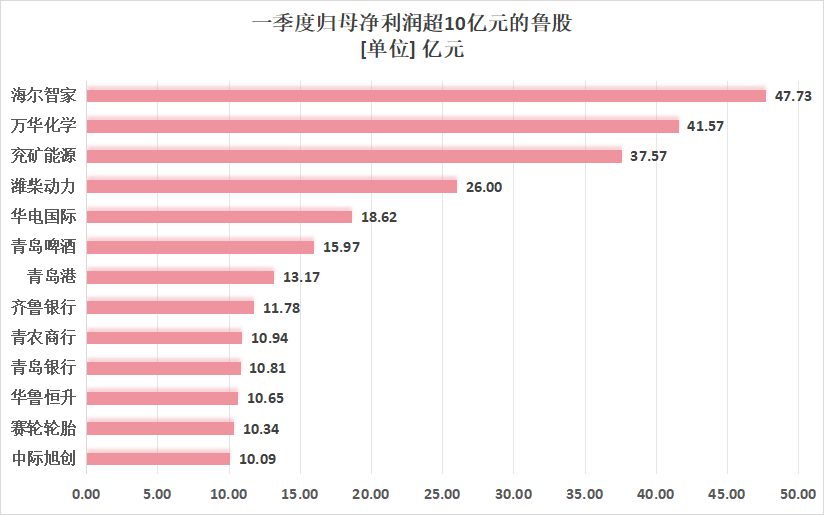 新澳最精准正最精准龙门客栈免费,数据计划引导执行_KP68.728-1