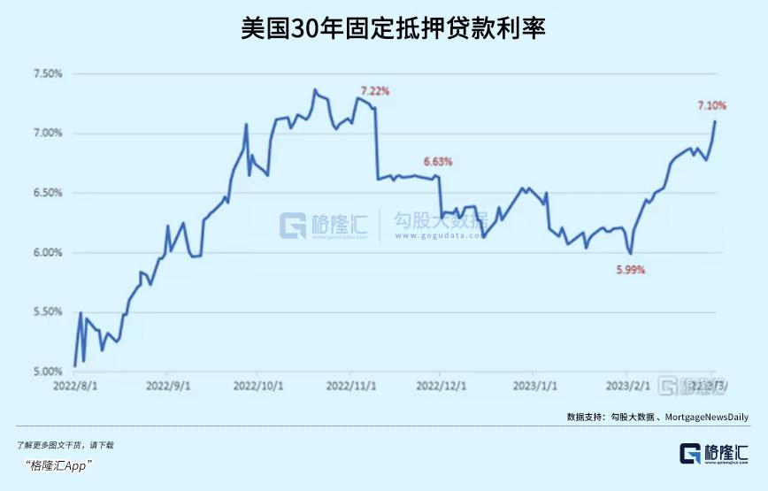 不容错过的最新购房盛宴盛大开盘！